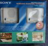 Hmc-100air Hmc100pair Sony Vintage Wireless Home Monitor Communicator New