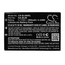 Li-ion Battery For Sharp Zaurus C750,C760,SL-5000,SL-5000D,SL-5500,C700,EA-BL06. Fixed Price $16.66.