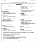 100+ Hp Hewlett Packard Operator Maintenance Calibration Parts Manuals Cd. Fixed Price $11.99.