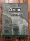 Charting The Book Of Mormon Visual Aids For Personal Study / Teaching Lds Welch. Fixed Price $20.00.