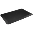 Anti Fatigue Mat. Fixed Price $115.11.
