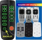 Replacement For Frigidaire Conditioner Remote Control Listed In The Picture. Fixed Price $37.20.