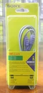 Sony VMC-IL4415 I.link Cable S400 Dv For Camcorder Ieee 1394 Firewire. Fixed Price $149.99.