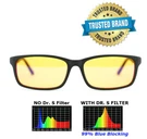 Dr. Blue Light Blocking Glasses, 99% Filter, Uv Protection. Fixed Price $48.00.