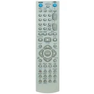 New 6711R1P072D Replace Remote For Zenith Dvd Vcr ZDX-313 XBV441 XBV442 XBV443. Fixed Price $14.84.