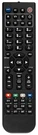 Replacement Remote For Onkyo P301, A809, TX866, TX844, A807, TX902, TX900. Fixed Price $16.00.