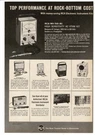 1963 Rca Vacuum Tube Volt Meter WV-76A High Sensitivity Vtvm Vintage Print Ad. Fixed Price $15.95.